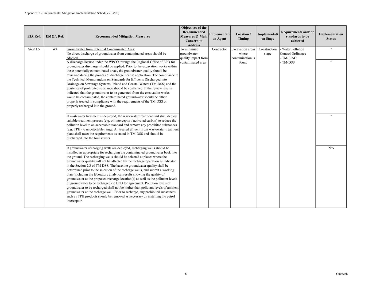 A picture containing text
Description automatically generated